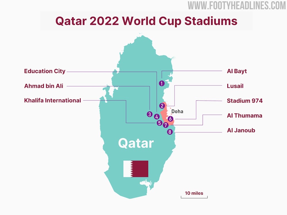 All 8 Stadiums for the 2022 FIFA World Cup in Qatar Footy Headlines